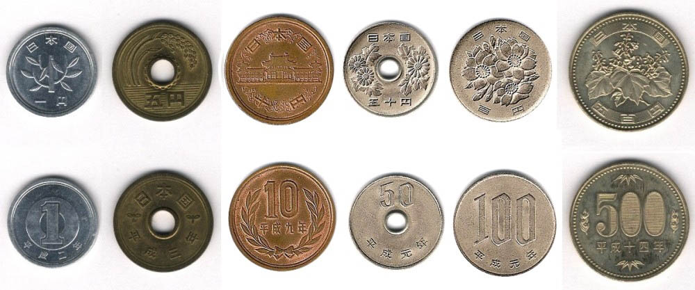 обмен валюты йены на рубли