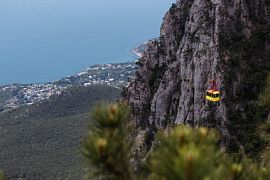 На что вы в первую очередь ориентируетесь при выборе канатной дороги?